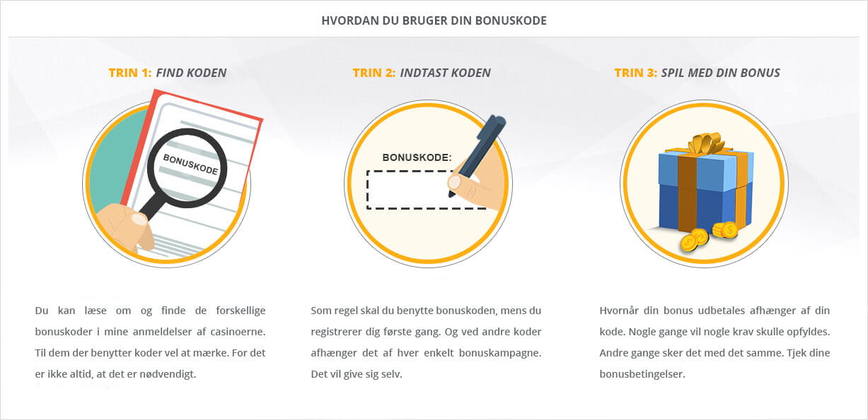 Her kan du se, hvordan du på et typisk online casino kan indtaste en bonuskode